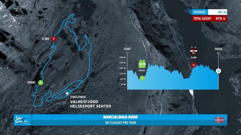 Marcialonga Bodø siirretään Valnesfjordiin